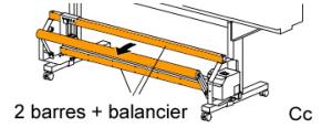 TU2-64 barres avec balancier 64 pouces pour tuc2